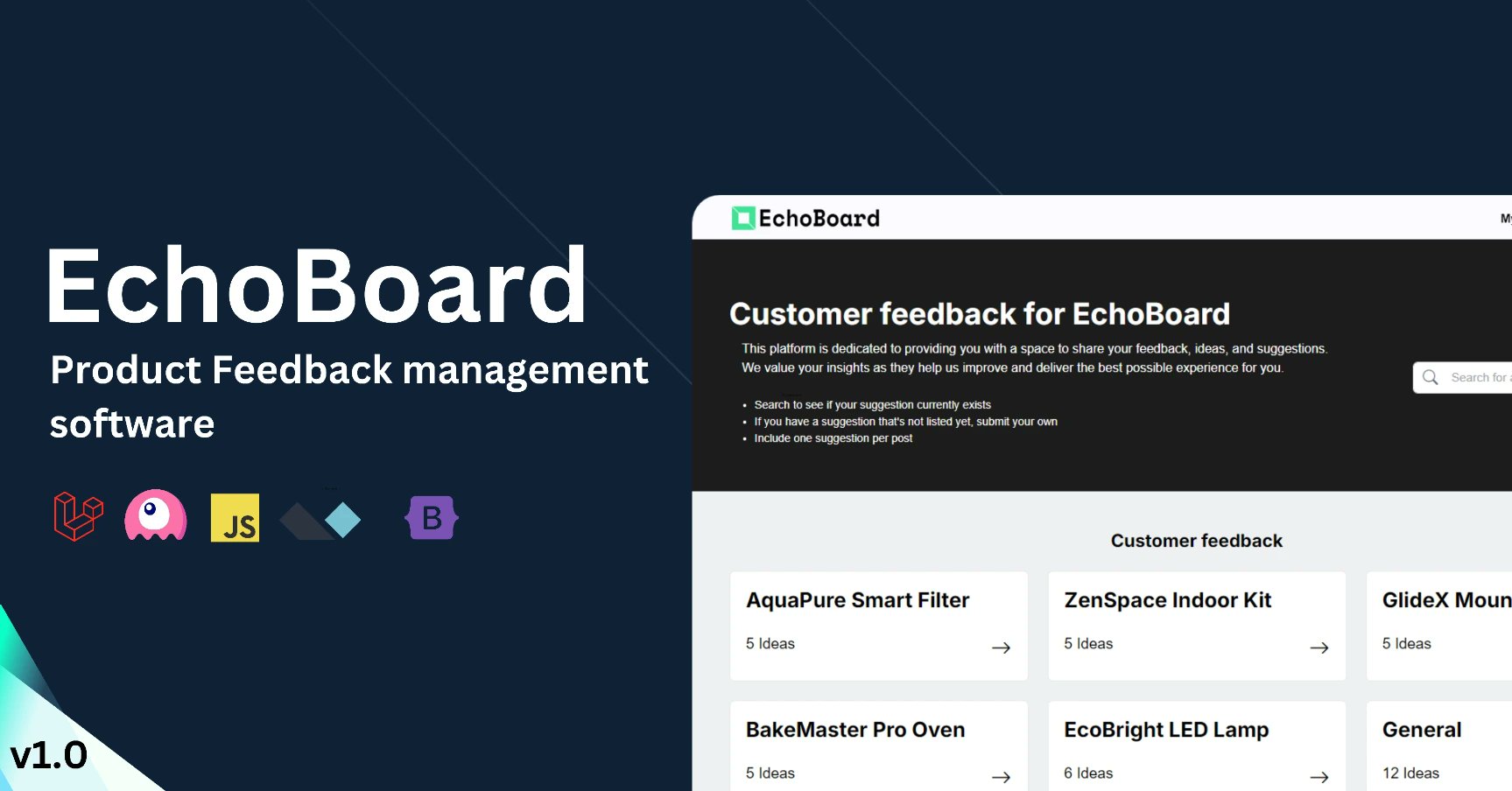 Echoboard feedback management software